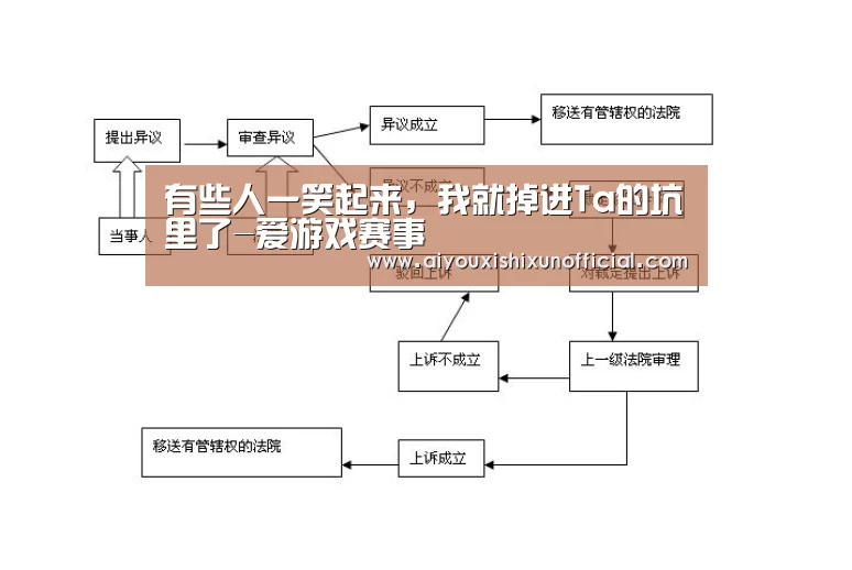 有些人一笑起来,我就掉进Ta的坑里了-爱游戏赛事(图4) 爱游戏登录