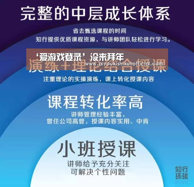 ‘爱游戏登录’没来拜年(图2) 爱游戏视讯